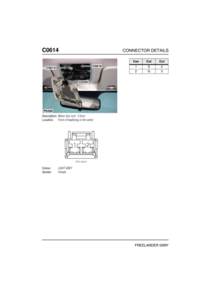 Page 503C0614CONNECTOR DETAILS
FREELANDER 02MY
C061 4
Description:Motor-Sun roof - 5 Door
Location:Front of headlining in the centre
Colour:LIGHT GREY
Gender:Female
C0619
C0355
C0614
P6589
CavColCct
1S2
2G3 