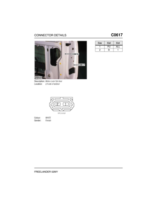 Page 506CONNECTOR DETAILSC0617
FREELANDER 02MY
C0 617
Description:Motor-Lock-Tail door
Location:LH side of taildoor
Colour:WHITE
Gender:Female
C0616
C0617
P6525
CavColCct
1PUALL
2B1 