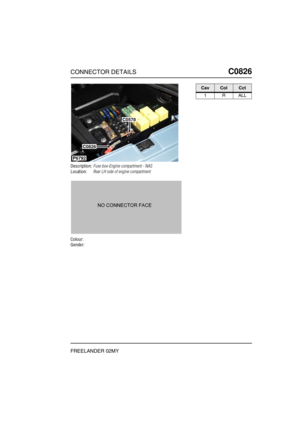 Page 534CONNECTOR DETAILSC0826
FREELANDER 02MY
C0 826
Description:Fuse box-Engine compartment - NAS
Location:Rear LH side of engine compartment
Colour:
Gender:
C0578
C0826
P6792
CavColCct
1RALL 