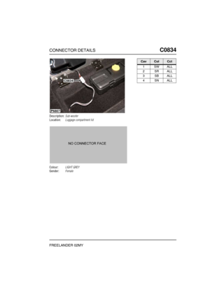 Page 536CONNECTOR DETAILSC0834
FREELANDER 02MY
C0 834
Description:Sub-woofer
Location:Luggage compartment lid
Colour:LIGHT GREY
Gender:Female
C0834
P6807
CavColCct
1SWALL
2SRALL
3SBALL
4SNALL 