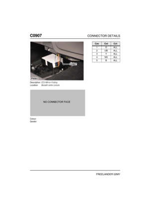 Page 541C0907CONNECTOR DETAILS
FREELANDER 02MY
C090 7
Description:ECU-Mirror-Folding
Location:Beneath centre console
Colour:
Gender:
P6583
C0907
CavColCct
1OALL
2UBALL
3YALL
4NSALL
5BALL 