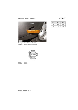 Page 546CONNECTOR DETAILSC0917
FREELANDER 02MY
C0 917
Description:Lamp-Side marker-Front-LH
Location:Behind LH side of front bumper
Colour:BLACK
Gender:Female
C0917
P6799
CavColCct
1RBALL
2B18 