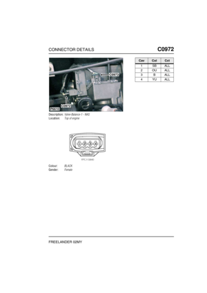 Page 558CONNECTOR DETAILSC0972
FREELANDER 02MY
C0 972
Description:Valve-Balance-1 - NAS
Location:Top of engine
Colour:BLACK
Gender:Female
P6610
C0973
C0972
CavColCct
1SBALL
2OUALL
3BALL
4YUALL 