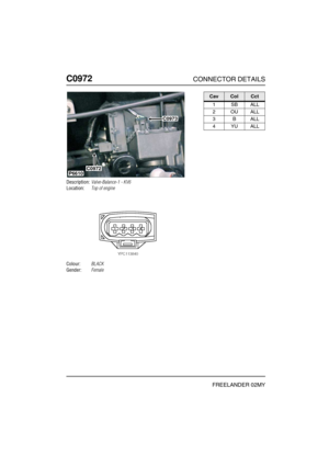 Page 559C0972CONNECTOR DETAILS
FREELANDER 02MY
C097 2
Description:Valve-Balance-1 - KV6
Location:Top of engine
Colour:BLACK
Gender:Female
P6610
C0973
C0972
CavColCct
1SBALL
2OUALL
3BALL
4YUALL 