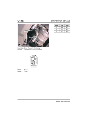 Page 567C1257CONNECTOR DETAILS
FREELANDER 02MY
C125 7
Description:Sensor-Pressure-Air Conditioning
Location:Lower RH front of engine compartment
Colour:BLACK
Gender:Female
P6546
C0127
C1257
CavColCct
1PBALL
2UGALL
3UOALL 