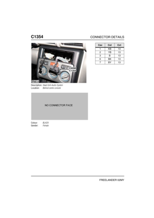 Page 569C1354CONNECTOR DETAILS
FREELANDER 02MY
C135 4
Description:Head Unit-Audio System
Location:Behind centre console
Colour:BLACK
Gender:Female
C0098C1354
P6814
CavColCct
1KB13
2YB13
3B13
6BK13
7BY13 