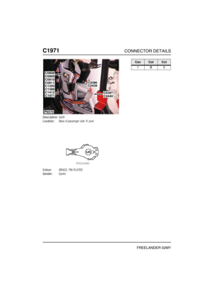 Page 593C1971CONNECTOR DETAILS
FREELANDER 02MY
C197 1
Description:Earth
Location:Base of passenger side A post
Colour:BRASS, TIN-PLATED
Gender:Eyelet
P6570
C0809C0808
C0439C0396
C0397C0440
C0811C0810
C1398C1355
C1971C1412
CavColCct
1B5 