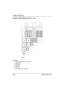 Page 17FUSE DETAILS
2.2FREELANDER 02MY
ENGINE COMPARTMENT FUSE BOX – 01MY
Relays (R)
1. Fuel pump relay (petrol models only).
2. Starter relay.
3. HDC relay.
4. Main relay.
5. Not fitted.
6. Horn relay.
7. A/C compressor clutch relay. 