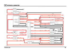 Page 101INTERIOR ILLUMINATION 
Freelander (LHD)10046
INTERIOR ILLUMINATION
VWR004220-B-03
31
2
(NON-CANADA)(NON-CANADA)
FUSE 2810 AMP
(CANADA) (CANADA)
(CANADA)
FUSE C10 AMP
(CANADA)(NON-CANADA)
1.2  WATT
(NON-NAS)
(NON-NAS) (NAS)
(NAS)
(NON-NAS)(NON-NAS)
1. 2 WATT
INSTRUMENT PACK (J100)
(NAS)
A
C0563-1
EARTH (E107)
12 VOLTS
40 AMPLINK 12FUSE 1610 AMP
3. 4 WATT1. 2 WATT
1. 2 WATT
1. 2 WATT 1. 2 WATT
C0581-13
C1875-1 C1875-2
C0041-4 C0223-4 C0047-4
C0749-2 C0749-5 C0201-2
C0589-15
C1000-15
C1000-17
C1000-13...