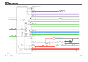 Page 106INSTRUMENTS 
Freelander (LHD)10547
VWR004210-A-02
87A87
86 85 30
87A87
86 85 3087A87
86 85 30
C0563-1
(DIMMER)
V
(NON-NAS)(NAS)
A BWXUTSRQPNMLKJH
C
FEG
(NO-DIMMER)
10 AMPFUSE 16
UNIT (D100)FLASHER
RO,0.5DB,0.5D
(G126)DI ODE-RH(G126)DIODE-LH
FIXINGS (E110)EARTH VIA
15 AMPFUSE 815 AMPFUSE 18
10 AMPFUSE 22
WARNING (R141) RELAY -HA ZARD
GUARD LAMP (R131) RELAY-REAR FOG
BEAM (R127) RELAY-MAIN/DIPPED
5 AMPFUSE 14
C0201-3 C0201-1 C0587-1
C0587-3 C0581-2
C1000-18 C1000-15
C0587-5C1000-11 C0589-19 C0588-3C0593-L...