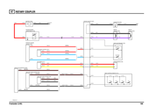 Page 109ROTARY COUPLER 
Freelander (LHD)10847
ROTARY COUPLER
VWR004270-A-01
87 A87
86 85 30
21
21
21
21
2121
(BECKER) (BECKER)
(VISTEON) (VISTEON)
(C42)(C42)
RESUME (S260)SWITCH-SUSP ENDACCELERATE (S259)SWITCH-SET
ICE LADDER 3 ICE LADDER 2
SEARCH  -
SEARCH +
VOLUME +
ICE LADDER  1VO LUME -
(DIESEL)(PETROL)(DIESEL) (PETROL)
RELAY HORN (R133)
C0562-1
EA RTH (E107)
12 VOLTS
C1897-5 C1897-2
C0921-2 C0921-3
C0098-10 C0098-17
C0420-8 C1023-8 C0420-14 C1023-14
C0082-6 C0082-5C0723-13 C0723-20
C1254-6 C1254-5 C1254-2...