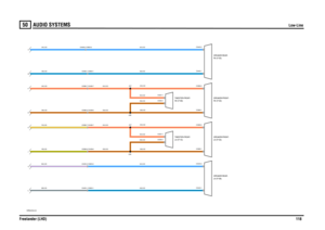Page 119AUDIO SYSTEMS 
Low-Line
Freelander (LHD)118
50
Low-Line
VWR004180-A-03LGJE KFMH
C0435-1 C0803-1 C0435-2 C0803-2 C0398-6 C0439-6 C0398-7 C0439-7 C0396-6 C0439-6 C0396-7 C0439-7 C0436-1 C0803-1 C0436-2 C0803-2
C0445-1 C0445-2
C0369-2
C0369-1
C0369-2
C0369-1
C0445-2
C0445-1 C0530-1 C0531-1
C0530-1 C0531-1 A37
A38
A37
A38
RH (F105)SPEAKER-REAR-RH (F103)SPEAKER-FRONT-
LH (F104) SPEAKER-FRONT-
LH (F106) SPEAKER-REAR-
RH (F109)TWEETER-FRONT-
LH (F110) TWEETER-FRONT-
OK,0.5D
OB,0.5D
OK,0.5D
OB,0.5D OK,0.5D...