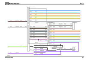 Page 122AUDIO SYSTEMS 
Mid-Line
Freelander (LHD)121
50
Mid-Line
VWR004420-A-02
(AMPLIFIER)
(AMPLIFIER) (AMPLIFIER)
(NO AMPLIFIER) (AMPLIFIER)
(NO AMPLIFIER)
MLKJHGFE
NO AMPLIFIER
VUTSRQPN
D
B A
AMPLIFIER
C
C0491-15 C0092-1
C0092-2
C0092-3
C0092-4
C0092-5
C0092-6
C0092-7
C0092-8
C0921-3
C1023-7 C0420-7 C1023-8 C0420-8 C1023-14 C0420-14
C0921-5
C0491-10 C0092-1
C0491-8
C0092-2
C0491-16
C0092-3
C0491-9
C0092-4
C0491-17
C0092-5
C0491-38
C0092-6
C0491-30
C0092-7
C0491-37
C0092-8
C0491-29
C0491-5
C0491-26
C0420-13...