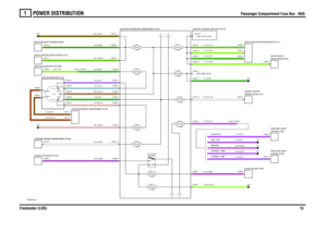 Page 14POWER DISTRIBUTION 
Passenger Compartment Fuse Box - NAS
Freelander (LHD)13
1
Passenger Compartment Fuse Box - NAS
VWR004260-A-02
D
(VISTEON - AMP) (VISTEON + AMP)(BECKER)
(C42 + CD)(C42 NO CD)
15 AMPFUSE 9
FRONT WIPER POWER
C
B A
FUSE 4
FUSE 3
FUSE 2
FUSE 11 FUSE 10SOCKET (R203) RELAY-ACCESSORY
FUSE 19FUSE 1
FUSE 6
FUSE 5
IN2 IN1
2A 2B
1
POS4-CRANKPOS3 - IGN POS2-AUX
C0585-3
C0098-9
C0921-4 C1023-7 C0420-7 C0212-3
C0028-1 C0028-3
C0571-2 C0571-3C0588-1 C0015-5 C0431-5
C0588-3C0586-3 C0058-5...