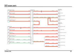 Page 131HEADER JOINTS 
Freelander (LHD)13060
VWR004140-A-03
(VISTEON + AMP) (VISTEON - AMP)(BECKER HEAD UNIT)(C42 HEAD UNIT)
C1023-11 C0420-11
C0921-6 C0921-6 C0290-20 C0321-6
C0921-6 C0098-13C0328-6 C0878-2
C0290-15C0242-6C0074-1
C0290-17
C0290-19 C0290-18 C0290-16
C0363-6C0290-14 C0290-13 C0290-8 C0290-3
C0290-2 C0431-2 C0015-2 C0010-4 C0906-4 C0275-3
C0750-2
C0051-2 C0290-4 C0290-5
C0290-6
C0290-7
C0290-9
C0290-10
C0290-11 C0250-2
C0249-2
C0264-6
C0803-11 C0435-11 C0803-11 C0436-11 C0046-1
C0732-1...