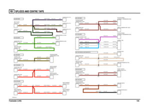Page 135SPLICES AND CENTRE TAPS 
Freelander (LHD)13465
SPLICES AND CENTRE TAPS
VWR004290-A-01
A607 (NR) MAINA584 (NK) MAINA537 (WO) MAIN,SJ5 (WO) BECKER ICEA187 (KB) MAINSJ51 (NK) MAIN
SJ42 (RO) MAINSJ17 (RO) MAINSJ7 (NG) MAINSJ6 (GN) MAINSJ5 (BP) MAIN
C0450-1 C0160-1 C0178-1C0646-2 C0572-1C0603-1 C0603-8
C0570-1C0491-20C1023-15 C0420-15
C0921-1C0501-39
C0285-11C0243-1 C0243-5
C0243-3 C0243-8
C0243-SCR C0243-SCR
C0243-SCRC0932-20 C0932-54
C0410-1 C0932-36
C0575-8
C0286-8
C0435-12 C0803-12 C0436-12 C0803-12...