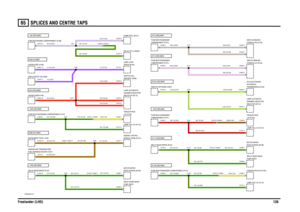 Page 137SPLICES AND CENTRE TAPS 
Freelander (LHD)13665
VWR004290-A-03
A1119 (GR) MAINA1189 (GR) MAINA734 (LGK) MAINA713 (WK) MAINA712 (WN) MAINA755 (RB) MAIN
A763 (GR) MAINA25 (WP) MAINA373 (RO) MAINA423 (GR) MAIN A333 (P) MAINA586 (NY) MAIN
C0483-2 C0420-2
C0932-41 C0410-9C0264-5 C0264-2 C0585-2C0263-5 C0263-2 C0586-5
C0473-5 C0498-5 C0499-5
C0121-3 C0583-7C0675-3
C0121-2 C0473-1 C0498-1 C0499-1 C0583-6C0936-6 C0388-1 C0122-7 C0386-7 C0124-9
C0936-6 C0388-1 C0122-7 C0386-7 C0124-9C0714-1 C0497-2C0157-4C0205-2...