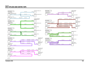 Page 139SPLICES AND CENTRE TAPS 
Freelander (LHD)13865
VWR004290-A-05
SJ13 (NK) MAINSJ30 (PY) MAINSJ33 (PB) MAINSJ63 (GN) MAIN
SJ23 (GP) MAINSJ16 (G) MAINSJ37 (WU) MAINSJ27 (K) MAINSJ20 (PW) MAIN
C0442-4C0442-4 C0436-6 C0803-6 C0435-6 C0803-6 C0397-6 C0440-6 C0441-4
C0430-9 C0442-6C0442-6 C0436-7 C0803-7 C0435-7 C0803-7 C0396-3 C0439-3 C0441-6
C0428-21C0442-8C0442-8 C0436-8 C0803-8 C0435-8 C0803-8
C0399-3 C0440-3 C0397-3 C0440-3
C0441-8 C0441-8
C0430-3C0082-3 C0576-4C0430-5
C0449-1 C0203-1 C1257-1...