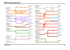 Page 140SPLICES AND CENTRE TAPS 
Freelander (LHD)13965
VWR004290-A-06
SJ11 (GR) MAIN
(NON NAS)
(NAS)
SJ3 (RB) MAIN
(NAS)
SJ40 (RO) MAIN
(NAS) (NAS)
(NON NAS)(NON NAS)
SJ52 (RY) MAINSJ39 (WY) MAIN
SJ21 (WR) MAINSJ53 (GW) MAINSJ12 (NO) MAINSJ62 (PW) MAIN + A8 (PW) ROOFSJ34 (O) MAIN
C0013-1 C0581-6
C0096-7 C0917-1 C0009-5 C0071-1
C0581-13C0122-3 C0386-3 C0918-1C0138-1 C0125-3 C0473-7 C0498-7 C0499-7
C0583-1 C0490-2C0515-2
C0499-2 C0473-2 C0905-2 C0489-2C0512-2
C0583-9C0239-8C0067-20 C0229-20 C0749-4
C1959-12...