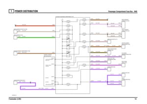 Page 15POWER DISTRIBUTION 
Passenger Compartment Fuse Box - NAS
Freelander (LHD)14
1
Passenger Compartment Fuse Box - NAS
VWR004260-A-03
87 A87
86 85 3087 A87
86 85 3087 A87
86 85 30
D
HORN POWER UNFUSED BATTERY BATTERY CONTROLWINDOW TIMEOUTRELAY COIL HEATED REAR WINDOW
C
FUSE 29
FUSE 17 FUSE 34 FUSE 33FUSE 13
FUSE 14 FUSE 15FUSE 30 FUSE 32
FUSE 31
FUSE 23FUSE 12 FUSE 27 FUSE 26
REAR SCREEN (R1 38) RELAY-HEATEDRELAY-AUXILIARY (R101)LIFT (R143)RELAY-WINDOW
C1976-8 C1976-4 C0584-1
C0592-M
C0066-6 C0242-2C0586-4...