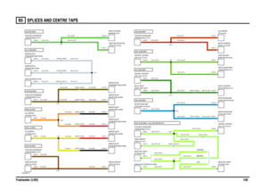 Page 141SPLICES AND CENTRE TAPS 
Freelander (LHD)14065
VWR004290-A-07
(C42)(VISTEON)
SJ22 (LGW) MAIN + SJ3 (LGW) BECKER ICE
(BECKER)
SJ64 (UB) MAINSJ19 (GB) MAINSJ61 (LGB) MAINSJ28 (RG) MAIN
SJ44 (N) MAINSJ81 (Y) MAINSJ80 (O) MAINSJ45 (NG) MAINSJ14 (SW) MAINSJ8 (GW) MAIN
C0098-5 C1897-1 C0921-7C1023-4 C0420-4
C0229-18 C0067-18C0430-6
C0241-3 C0580-1C0093-1 C0070-2
C0071-2 C0936-2C0073-4 C0428-1C0035-8 C0008-1 C0428-2C0321-2 C0586-4C0341-6
C0250-1 C0249-1 C0584-1C0444-2 C0396-5 C0439-5C0444-1 C0398-4 C0439-4...
