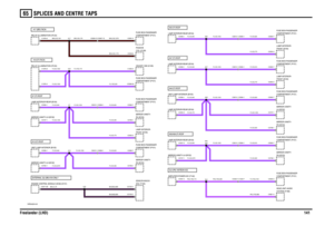 Page 142SPLICES AND CENTRE TAPS 
Freelander (LHD)14165
VWR004290-A-08
SJ4 (PK) VISTEON ICE
A19 (P) FACIAA17 (BR) FACIA
A55/A56 (P) ROOFA49 (P) ROOFA47 (P) ROOF
A13 (P) ROOFA7 (P) ROOF
A35 (P) ROOF
EXTERNAL SJ2 (BK) KV6 ONLY
C0736-1
C0921-4 C0491-5C0585-3 C0420-7 C1023-7
C0371-80C0150-4
C0150-2C0736-1 C0737-1 C0357-3C0580-7 C0610-1 C0084-1C0737-1 C0355-3 C0356-1C0580-7 C0610-1 C0084-1 C0356-1C0580-7 C0610-1 C0084-1
C0355-3
C0736-1 C0760-1 C0356-1C0580-7 C0610-1 C0084-1C0736-1 C0737-1 C0356-1C0580-7 C0610-1...
