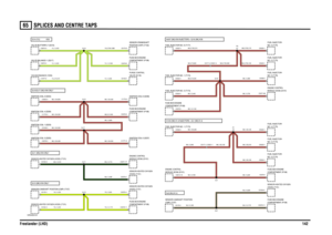 Page 143SPLICES AND CENTRE TAPS 
Freelander (LHD)14265
VWR004290-A-09
A4/A7 (NK) KV6 INJECTORS + SJ16 (NK) KV6
SJ15/SJ17 (NK) KV6 ONLYSJ13 (BK) KV6 ONLYSJ11 (BG) KV6 ONLYSJ14 (YU)
KV6
A1/A3 (NK) K1.8 INJECTORS + SJ1 (NK) K1.8
SJ2 (NU) K1.8
C0524-1 C0523-1 C0171-1 C0521-1C0525-1 C0522-1
C0914-19C0578-1
C0176-1C0578-11C0164-4 C1771-3 C1977-2
C1772-3
C0156-3 C1770-3C0578-2 C0052-3
C0276-3C0578-1
C0164-4C0578-11C0370-4 C0176-1 C0164-2C0371-77
C0370-2C0171-4 C0521-4C0525-1
C0523-1 C0170-3
C0578-5 C0972-4 C0973-3...