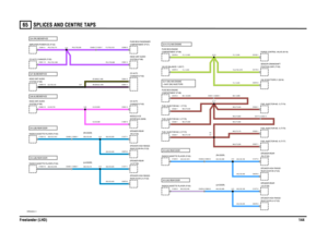 Page 145SPLICES AND CENTRE TAPS 
Freelander (LHD)14465
VWR004290-A-11SJ8 (K) BECKER ICESJ7 (B) BECKER ICESJ4 (PK)  BECKER I CE
A15 (UK) REAR DOOR
(LH-DOOR)
(RH-DOOR)
A15 (UK) REAR DOOR
A14 (UB) REAR DOOR
A14 (UB) REAR DOOR
(RH-DOOR)(LH-DOOR)
+ A4/A7 (NK) INJECTORS SJ17 (NK) NAS ENGINESJ14 (YU) NAS ENGINE
C1577-2
C0679-3 C1023-5 C0436-2 C0803-2
C1577-2 C1023-3
C0679-3 C0435-2 C0803-2 C1577-1
C0679-2 C1023-12 C0436-1 C0803-1
C1577-1 C1023-10
C0679-2 C0435-1 C0803-1C0527-1 C0525-1
C0523-1C0171-4 C0521-4...