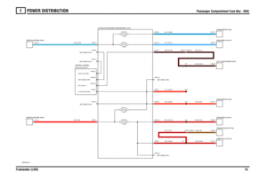 Page 16POWER DISTRIBUTION 
Passenger Compartment Fuse Box - NAS
Freelander (LHD)15
1
Passenger Compartment Fuse Box - NAS
VWR004260-A-04
KEY IN SENSERH SIDELAMPS SENSE FRONT FOG SENSE
FUSE 28 FUSE 16FUSE 24 FUSE 25
C0011-5 C0581-5 C0067-15 C0229-15
C0049-8
C0592-A
C0591-4 C0592-HC0591-3 C0589-4
C0593-M
C0041-2C0011-4
C0009-4
C0592-I
C0041-4C0009-5
C0499-5 C0473-5 C0498-5
C0121-3
C0589-18 C0583-7 C0581-13 C0582-2 C0589-19
C0583-1
C0587-5 C0587-6C0581-11 C0582-6
SJ40A17
SJ2
SJ3
A113
NOT USED (V101)
HEADLAMP-RH...