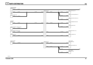 Page 24EARTH DISTRIBUTION 
NAS
Freelander (LHD)23
2
NAS
VWR004460-A-07
C0563-1C0811-1 C0285-18C0131-4
C0285-15 C1000-20 C1000-17
C1000-19 C1000-16
C0066-4 C0093-5
C0359-2 C0241-2 C0201-1 C0233-5C1000-15
C0049-6 C0059-1 C1000-14C0073-2 C0064-4
C0079-4 C1000-13
C0222-1C1000-18 C0589-15C0587-2
C0285-16 C1959-1
C0072-4 C0096-5 SJ26 A39
A120A22 A12
A76
FRONT SCREEN (S261)SWITCH-HEATED
SWITCH-MIRROR (S156)SWITCH-HEADLAMP LEVELLING (S109)
MODULE-ULTRASONIC (D137) RADIO REMOTE DISPLAY (F101) DIMMER-INSTRUMENT...