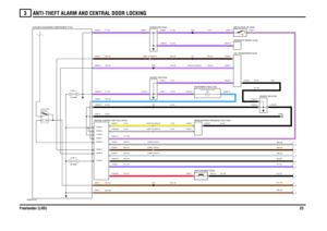 Page 26ANTI-THEFT ALARM AND CENTRAL DOOR LOCKING 
Freelander (LHD)25
3VWR003970-A-02
21
Z
FUSE 1520 AMP
QNA B
C0563-1
TSRP
ANTI-THEFT ALARM LED (J139)
1.4 WATT
FUSE 1410 AMP
RELAY (R141) HAZA RD WA RNING
C0593-KC1000-14 C0049-8 C0067-15 C0229-15
C1000-4C0049-1 C0047-22 C0223-22
C0359-2C1000-20 C1000-18 C1000-1 C1000-3 C0581-5
C0049-6 C0497-2 C0497-1 C0285-9
C0428-13C0285-8C0040-16
C0593-A C0592-AC0049-3 C0285-7
C0580-14C0583-2
C0429-9
C0428-26C0359-3
C0359-1 C0047-19 C0223-19 C0047-20 C0223-20C0233-15
C0428-23...