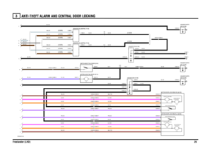 Page 27ANTI-THEFT ALARM AND CENTRAL DOOR LOCKING 
Freelander (LHD)26
3VWR003970-A-03
2
1
2
12
1
PNQDLJGFKHEC
C0562-1 C1967-1
T
2 AMPRH REAR (M193) MOTOR SUPERLOCK2 AMPLH REAR (M193) MOTOR SUPERLOCK
MOTOR CDL LHR (M167)MOTOR-CDL-RHR (M166)
(3 DOOR) (5 DOOR)
MRS
(5 DOOR)
(3 DOOR) (5 DOOR)
(3 DOOR) (5 DOOR)
(3 DOOR)
0550 (K108)HEADER EARTH
4 AMPSWITCH-DOOR-REAR-LH (S130)4 AMPSWITCH-DOOR-REAR-RH (S129)
4 AMP
0551 (K108)HEADER EARTH0552 (K108)HEADER EARTH
C0294-13C0610-3 C0084-3
C0294-20C0294-1...