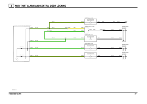Page 28ANTI-THEFT ALARM AND CENTRAL DOOR LOCKING 
Freelander (LHD)27
3VWR003970-A-04
DIODE-LH (G126)DIODE-RH (G126)
0017 (K108)HEADER-EARTH
WARNING LAMP-REAR-RH (A118)DIRECTION INDICATOR/HAZARD WARNING LAMP-REAR-LH (A119)DIRECTION INDICATOR/HAZARD
WARNING LAMP-FRONT-RH (A116)DIRECTION INDICATOR/HAZARD
WARNING LAMP-FRONT-LH (A 117)DIRECTION INDICATOR/HAZARD
21 WATT 21 WATT 21 WATT
21 WATT
Z
0551 (K108)HEADER EARTH
C0556-1
0552 (K108)HEADER-EARTH
C0125-1 C0125-2C0499-3 C0499-1C0121-1 C0121-2
C0552-2 C0011-6...