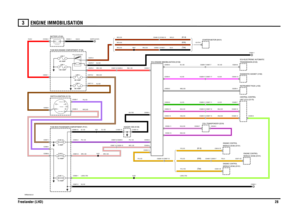 Page 29ENGINE IMMOBILISATION 
Freelander (LHD)28
3
ENGINE IMMOBILISAT ION
VWR004190-A-01
IN2 IN1
2A 2B
1
POS4-CRANKPOS3-IGN POS2-AUX
87A87
86 85 30
10 AMPFUSE 11
(Td4)(KV6) (K1.8)
C0563-1C0564-1
150 AMPLINK 140 AMPLINK 7
RELAY STARTER (R102)80 AMPLINK 460 AMPLINK 3
10 AMPFUSE 55 AMPFUSE 32
EARTH (E107)
(Td4)(KV6)(K1.8)
12 VOLTS
C0028-7
C0430-6
C0588-1
C0580-1C0059-10 C0450-1 C0160-1 C0448-12 C0162-12
C0587-1
C0587-2C0576-1 C0192-2
C0584-2C0059-5C0244-6 C0059-3
C0059-9 C0059-4
C1000-18 C0589-15
C0229-13 C0067-13...