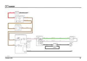 Page 37SUNROOF 
Freelander (LHD)36
6
S UNROOF
VWR004340-A-01
87 A87
86 85 30
- +- +- +- +
IN2 IN1
2A 2B
1
POS4-CRANKPOS3-IGN POS2-AUX
31 2
FUSE 815 AMP
EARTH (E107)
12 VOLTS
LINK 480 AMPSLINK 3
FUSE 12
C0563-1
60 AMPS
15 AMP
RELAY-AUXILIARY (R101)
C0294-5
C0294-1 C0294-20C0550-3
C0593-H
C0593-C
C0592-M
C0587-1C0045-1
C0632-1 C0192-2
C0588-2C0574-2
C0028-1C0028-2
C0294-15
C0587-2C0614-1 C0614-2
C0084-5 C0610-5 C0084-4 C0610-4
C0585-4C0363-4
C0363-3
C0363-1 C0363-2 C0571-3
0550 (K108)HEADER-EARTH BATTERY...
