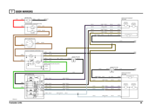 Page 39DOOR MIRRORS 
Freelander (LHD)38
7
DOOR MIRRORS
VWR004240-A-01
- +- +- +- +- +- +- +- +
- +- +- +- +
IN2 IN1
2A 2B
1
POS4-CRANKPOS3-IGN POS2-AUX
3 1
2
87A87
86 85 30
C0563-1 C1355-1
EARTH (E107)
12 VOLTS
C0562-1
RELAY W/LIFT (R143)HEATER-DOOR MIRROR-RH (H101)
HE ATER-DOOR MIRROR-LH (H102)
ADJUSTMENT (M121) MIRROR-HORIZONTAL
MOTOR-DOOR LH
ADJUSTMENT (M122)MIRROR-VERTICALMOTOR-D OOR  LH
ADJUSTMENT (M121) MIRROR-HORIZONTALMOTOR-DOOR
ADJUSTMENT (M122)MIRROR-VERTICALMOTOR-DOOR
A3
A3
60 AMPSLINK 3
LINK 4FUSE...