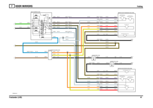 Page 42DOOR MIRRORS 
Folding
Freelander (LHD)41
7
Folding
VWR004600-A-02
-+-+-+-+-+-+-+-+
-+-+-+-+
31
2
C0811-1C0562-1 C1355-1
BCAD
DOOR MIRROR FOLD RH1 AMPDOOR MIRROR FOLD LH1 AMP
FOLD SWITCH
DOOR MIRROR HEATER-RH (H101)
DOOR MIRROR HE ATER-LH (H102)
H OR IZ ON T AL  AD JU ST ME NT  (M 12 1 )DOOR MIRROR MOTOR LH VERT ICAL AD JUS TMENT  (M122)DOOR MIRROR MOTOR LHH OR IZ ON T AL  AD JU ST ME NT  (M 12 1 )DOOR MIRROR MOTOR RH VERT ICAL AD JUS TMENT  (M122)DO OR  MIR RO R M OT O R R H
HO RI ZO NTAL  LE FT HO RI ZO...