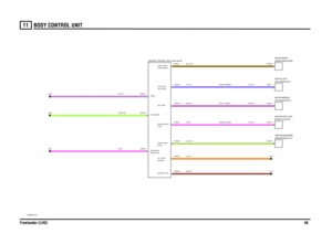 Page 47BODY CONTROL UNIT 
Freelander (LHD)4611
BODY CONTROL UNIT
VWR004010-A-01
DOOR LOCKPASSENGER AUX SENSORHORN
DOUBLE LOCKUNLOCKALL DOOR SLOWFRONT WIPERLOCKDRIVERS DOORHALL GND ACTUATORTAIL DOORPARK POWERFRONT WIPER
C0430-9
C0430-3 C0430-7C0035-7 C0430-8 C0430-10 C0144-1 C0385-1 C0612-1
C0430-6
C0399-6 C0440-6 C0441-4 C0430-4 C0430-2 C0122-4 C0386-4 C0617-1C0030-4 C0430-1
C0430-5
SJ13 SJ34 SJ27 SJ22 SJ30
CENTRAL CONTROL UNIT (CCU) (D170)
WINDSCREEN (M105) MOTOR-WIPER-FRONT-LH (M118)MOTOR-DOOR LOCK-...