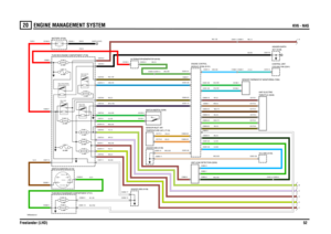 Page 53ENGINE MANAGEMENT SYSTEM 
KV6 - NAS
Freelander (LHD)52
20
ENGINE  MANAGEMENT  SYST EMKV6 - NAS
VWR004450-A-01
IN2 IN1
2A 2B
1
POS4-CRANKPOS3 -I GN POS 2 - AU X
87A87
86 85 30
87A87
86 85 3087A87
86 85 30
87A87
86 85 30
21
A
LINK 10MODULE (ECM) (R116) RELAY ENG CONTROL
FBC
DE
FUSE 10FUSE 35
EARTH (E107)
(A/C) (R180)RELAY AIR CONFUSE 4
LINK 3
FUSE 3PUMP (R103)RELAY F UEL
FUSE 5(R100)RELAY MAIN
FUSE 2 FUSE 1
FUSE 6
C0292-17
C0292-13C0451-1 C0200-1
C0017-6
C0572-2
C0576-5
C0501-39 C0331-39 C0331-38...