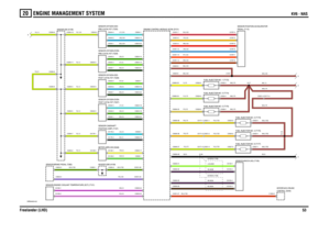 Page 54ENGINE MANAGEMENT SYSTEM 
KV6 - NAS
Freelander (LHD)53
20
KV6 - NAS
VWR004450-A-02
AGD
E
SCREEN (T199)
SCREEN (T199)
C0331-24 C0331-28
C0652-4 C0652-3 C0285-2C0285-1C0787-6 C0787-1
C0787-8
C0787-2
C0787-5
C0331-13 C0331-12C0331-7
C0331-8
C0603-9
C0294-9 C0294-8
C0294-2 C0149-3 C0294-7 C0176-1 C0294-5 C0294-4 C0294-11 C0294-6
C0604-24 C0642-1C0604-19
C0604-18 C0642-4
C0642-2 C0642-3 C0294-10
C0606-1 C0606-17
C0149-2 C0149-1C0604-22 C0643-1C0604-7
C0604-16 C0643-4
C0643-2 C0643-3C0604-21 C0645-1 C0644-2...