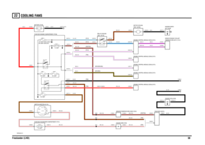 Page 59COOLING FANS 
Freelander (LHD)5822
COOLING FANS
VWR004020-A-01
87 A87
86 85 30
87A87
86 85 30
87 A87
86 85 30
IN2 IN1
2A 2B
1
POS4-CRANKPOS3-IGN POS2-AUX
(KV6 NAS) (KV6 NON NAS)
(Td4)
C0562-1
(Td4)
(Td4)
(KV6)(Td4)(KV6/Td4) (KV6/Td4)
(K1.8) (K1.8)
C0564-1
(K1.8)
40 AMPLINK 7
150 AMPLINK 1
(R102)REL AY STARTER
60 AMPLINK 380 AMP-AIRCON10 AMPFUSE 5
15 AMPFUSE 4
(R100)RELAY MAIN
EARTH (E107)
12 VOLTS40 AMP-NON AIRCONLINK 5
C0578-9
C0604-23C0371-7
C0603-9
C0723-13 C0723-16 C0067-9 C0229-9 C0059-7 C0576-7...