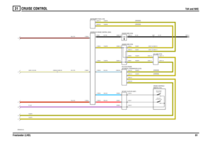 Page 62CRUISE CONTROL 
Td4 and NAS
Freelander (LHD)61
31
Td4 and NAS
VWR004030-A-02
2121
FED CB A
(CAN BUS) (CAN BUS)
(CAN BUS)
ACCELERATE (S259)SWITCH-SET/ RESUME (S260) SWITCH-S USPE ND/
(CAN BUS)
C0811-1
C0229-20 C0067-20C0285-15 C0285-16
C1254-3 C0082-3 C1959-7C0501-44 C0501-13
C0932-33 C0932-12 C0932-13 C0932-34 C0230-12
C0230-25
C1959-2C1254-1 C1254-2 C0932-49 C1959-9
C1959-4
C1959-3C0501-15 C0296-5
C0501-11 C0296-7 C0296-6
C0082-1 C0082-2C0047-13 C0223-13 C0296-13
C0296-14 C1959-6C0296-12 C0047-12...