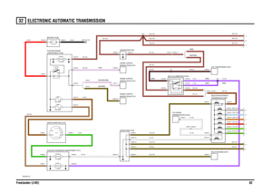 Page 63ELECTRONIC AUTOMATIC TRANSMISSION 
Freelander (LHD)6232
ELECTRONIC AU TOMATIC  TRANSMISSION
VWR004350-A-01
IN2 IN1
2A 2B
1
POS4-CRANKPOS3-IGN POS2-AUX
87A87
86 85 30
87A87
86 85 30
(KV6 NAS)
(NAS) (NAS)
(NAS)
(NAS) (NAS)
(NON NAS)
80 AMPLINK 45 AMPFUSE 1410 AMPFUSE 35
LKJHGFEDA
BC
POS R
POS D
POS NPOS 2
POS 4
POS 1
POS PINHIBIT
(Td4)
60 AMPLINK 315 AMPFUSE 4
(KV6 NON NAS)
(R100)RELAY MAIN
EARTH (E107)
12 VOLTS
C0604-23
C0935-6 C0574-2
C0587-1 C0589-20C1976-4
C1976-8C0049-8 C0047-11 C0223-11
C1976-6...