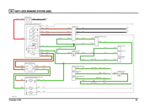 Page 67ANTI-LOCK BRAKING SYSTEM (ABS) 
Freelander (LHD)6635
ANTI-LOCK BRAKING SYSTEM (ABS )
VWR004410-A-01
IN2 IN1
2A 2B
1
POS4-CRANKPOS3-IGN POS2-AUX
87 A87
86 85 30
(K1.8)
(AUTO)
(MANUAL TD4)
B
HEADER 0286 (K109)
C
FUSE 75 AMP
EARTH (E107)
12 VOLTS
A
HEADER 0286 (K109)
DESCENT ( R222) RELAY-HILL150 AMPLINK 160 AMPLINK 340 AMPLINK 840 AMPLINK 1160 AMPLINK 2
FUSE 215 AMP
C0434-1 C0362-1
FUSE 3510 AMP
C0047-5 C0223-5C0286-12 C0286-11 C0162-2 C0448-2
C0167-1 C0935-8 C0166-1C0501-4
C0582-9 C0045-1
C0632-1 C0192-2...