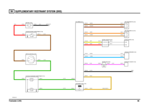 Page 69SUPPLEMENTARY RESTRAINT SYSTEM (SRS) 
Freelander (LHD)6836
SUPPL EMENTARY RESTRAINT SYSTEM (SR S)
VWR004300-A-01
EARTH (E107)
12 VOLTS
60 AMPLINK 3
C0360-1
15 AMPFUSE 8
1.4 WATT
10 AMPFUSE 36
C0256-27 C0256-28C0252-1
C0256-34 C0256-33
C0252-2 C0045-1
C0632-1 C0192-2
C0571-3
C0292-2 C0040-7C0292-5
C0580-4 C0588-3C0254-1
C0028-5C0256-36 C0256-35
C0254-2
C0256-26
C0233-11
C0223-8 C0047-8 C0374-2
C0545-1 C0545-2
C0374-1
C0256-31C0433-1
C0256-32C0433-2
C0256-54 C0028-1
C0233-8 C0589-9C0256-29 C0256-30...
