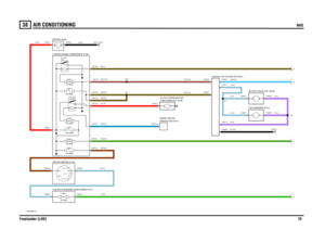 Page 71AIR CONDITIONING 
NAS
Freelander (LHD)70
38
AIR CONDITIONINGNAS
VWR003960-A-01
87A87
86 85 30
87 A87
86 85 30
IN2 IN1
2A 2B
1
POS4-CRANKPOS 3 -I G N POS 2 - AU X
10 AMP
25 AMP30 AMP 15 AMP60 AMP 150 AMP80 AMPFUSE 9CLUTCH (R181) RELAY AIRCON
A
BC
D
FUSE 4
LINK 2FUSE 8LINK 1
C1972-1
FUSE 4
(R100)RELAY MAIN
EARTH (E107)
LINK 5
C0576-11C0331-29C0127-1 C0575-5
C0208-2C0280-1 C0280-2 C1680-2 C0045-1
C0573-3C0575-4 C0192-1
C0701-1
C0208-1
C0701-4C0005-1 C0005-2 C0573-2 C0578-9
C0571-2 C0576-3
C0586-3 C0632-1...