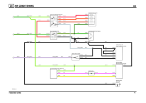 Page 72AIR CONDITIONING 
NAS
Freelander (LHD)71
38
NAS
VWR003960-A-02
87 A87
86 85 30432 1432 1
31 2
0.27 OHMSRESISTOR FAST1.32 OHMSRESIST OR ME DIUM2.8 OHMSRE SIST OR SLOW
OF F
A/C SW
OF F
ED
C
C0425-1 C0425-4 C0425-2 C0425-3
C0058-2 C0058-1 C0058-4
C0550-5C0750-1 C0275-2 C0275-5
C0750-3 C0006-1C0750-4 C0116-2 C0006-2C0116-1 C0006-3C2575-1
C0750-5 C0275-1 C0056-1
C0056-2
C0010-5 C0906-5C0010-1 C0906-1 C0058-6
C0010-3 C0906-3 C0010-6 C0906-6 C0058-5
C0058-3
C0153-85 C0153-87
C0153-86 C0153-30
C0431-3 C0015-3...