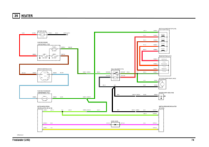 Page 75HEATER 
Freelander (LHD)7439
HEATER
VWR004160-A-01
87A87
86 85 30
IN2 IN1
2A 2B
1
POS4-CRANKPOS3-IGN POS2-AUX
30 AMPFUSE 8
150 AMPLINK 1
EARTH (E107)
12 VOLTS
60 AMPLINK 2
25 AMPFUSE 4
2. 8 OHMS1.32 OHMS
0.27 OHMSFAN SPEED 1 FAN SPEED 2
FAN SPEED 3
FAN SPEED 4RESISTOR FAST RESISTOR MEDIUMRESISTOR SLOW
C0116-2 C0116-1 C0006-2C0750-4 C0750-5
C0006-1C0750-3 C0006-3
C0906-3  C0010-3
C0750-1
C0015-4  C0431-4
C0153-87
C0153-86 C0153-85 C0153-30 C0576-3C0058-5
C0431-1  C0015-1
C0045-1
C0632-1 C0192-2...
