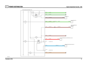 Page 9POWER DISTRIBUTION 
Engine Compartment Fuse Box - NAS
Freelander (LHD)8
1
Engine Compartment Fuse Box - NAS
VWR004250-A-03
87A87
86 85 30
87A87
86 85 30
N
K
J
H
FM
L
G
E
M
DESCENT (R222) RELAY HILL
FUSE 8FUSE 9
FUSE 4
CLUTCH (R181) RELAY AIRCON
FUSE 7
C0331-29 C0127-1
C0578-6C1258-1 C0153-30 C0431-1 C0015-1C0501-35 C0570-4
C0576-11 C0576-3
C0576-12 C0574-3
C0578-12 C0575-5 C0575-8 C0575-4C0575-10
SJ12 SJ51 SJ23 SJ16
A852
NOT USED (V101) NOT USED (V101)
ENGINE CONTROL MODULE (ECM) (D131)...