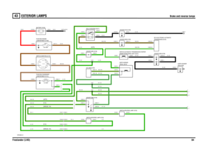 Page 85EXTERIOR LAMPS 
Brake and reverse lamps
Freelander (LHD)84
43
EXTE RIOR LAMPS
Brake and reverse lamps
VWR003980-A-01
IN2 IN1
2A 2B
1
POS4-CRANKPOS3-IGN POS2-AUX
87A87
86 85 30
CB A
(AUTO)
(MANUAL Td4)(K1.8)(K1.8)
C1967-1
(MANUAL Td4)(AUTO)
EARTH (E107)
12 VOLTS
15 AMPFUSE 2LINK 360 AMP
C0286-13C0285-4
C0075-1C0294-5
C0167-2 C0420-2 C0167-1 C0420-1C0550-3 C0932-50
C0501-38 C0501-41 C0075-2
C0166-1 C0163-1
C0448-1 C0162-1 C0448-2 C0162-2 C0028-2C0571-3
C0028-1
C0286-20 C0580-17C0075-3...